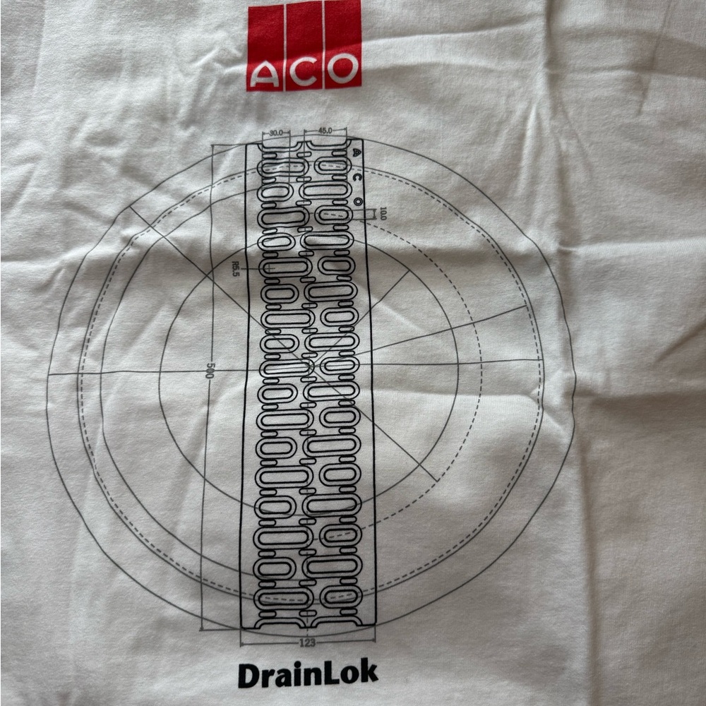 DrainLok